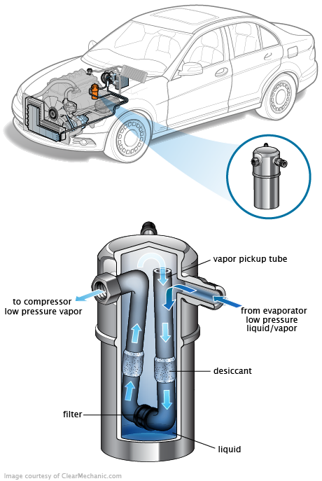 See U012B repair manual